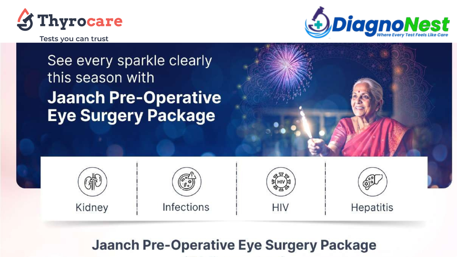 Thyrocare Pre Operative Profile which include Viral Marker and Kidney Test