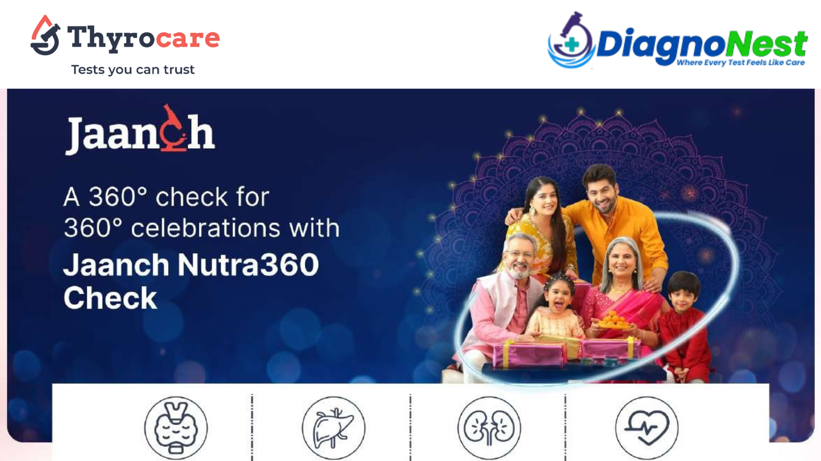 Thyrocare JAANCH Health check up Offer